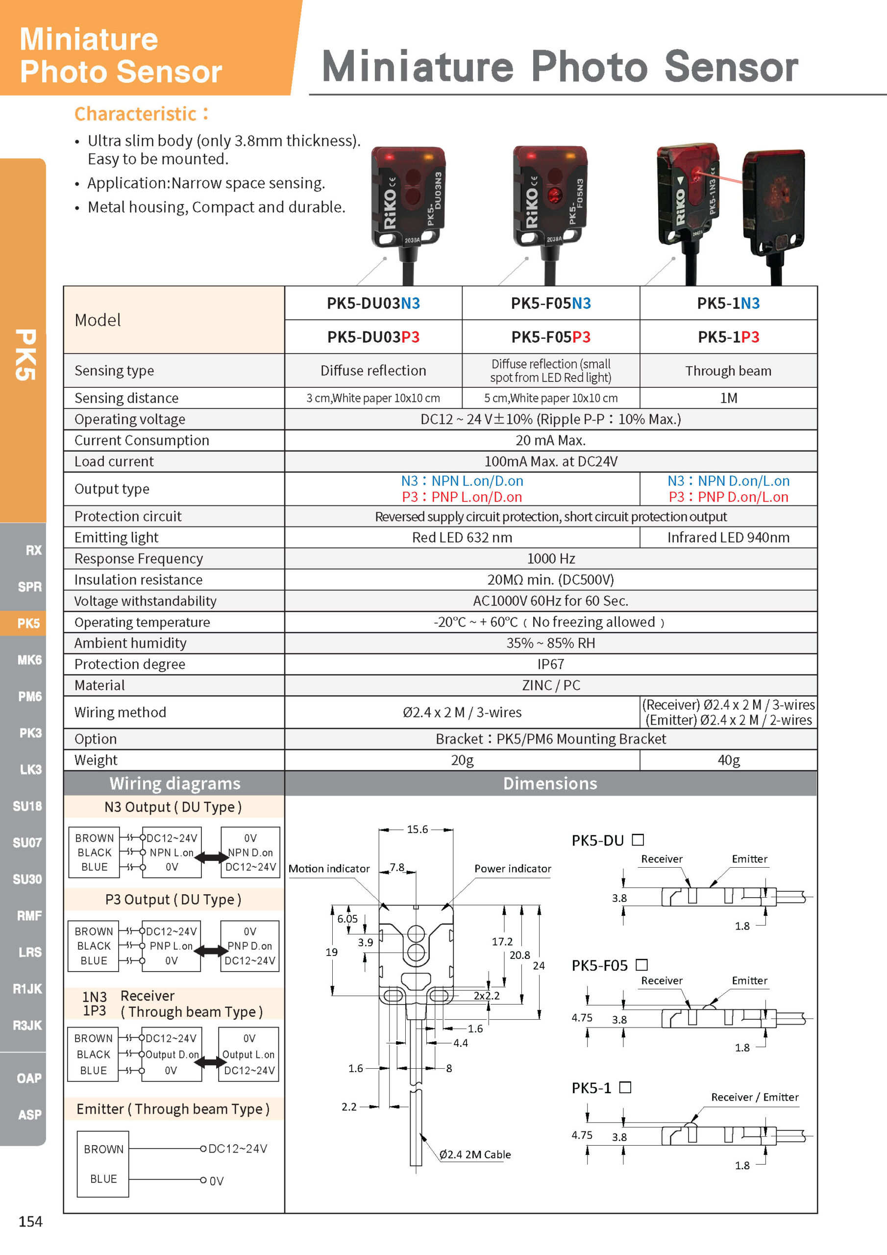 Riko - PK5 Series